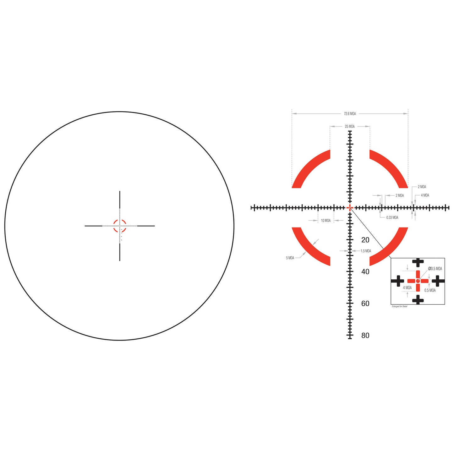 Trijicon Credo Hx 1-6x24 Ffp Moa