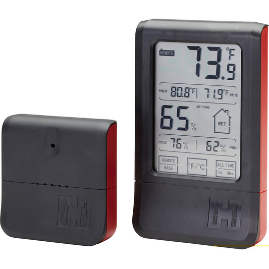 Hrndy Wireless Hygrometer